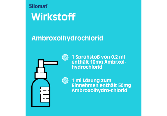 Silomat Ambroxol Spray