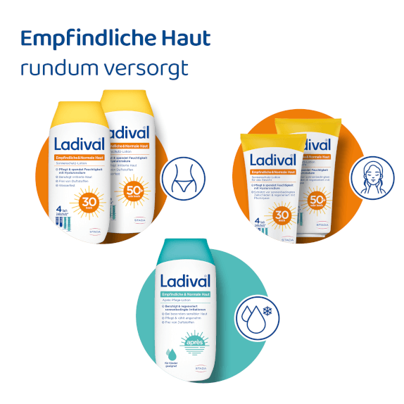 Sonnenschutz und After Sun von Ladival für empfindliche Haut