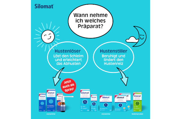 silomat produkte