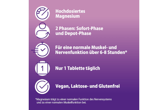 Magnetrans DuoAktiv Übersicht mit allen Vorteilen Magnetrans DuoAktiv Übersicht mit allen Vorteilen