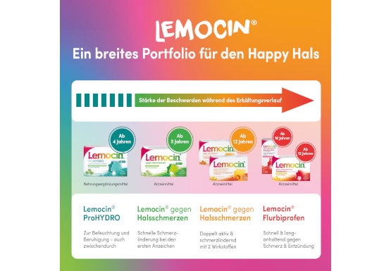 Lemocin Familiengrafik