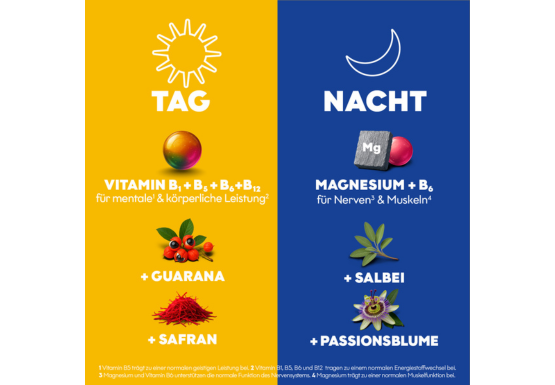 Tag und Nacht Komplex Eunova Menopause