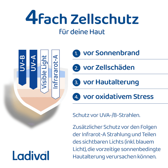 Ladival 4-fach Zellschutz