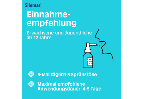 Silomat Ambroxol Spray