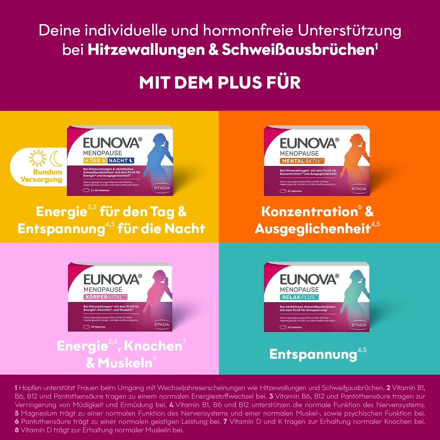 Umverpackung Eunova Menopause Körpervital
