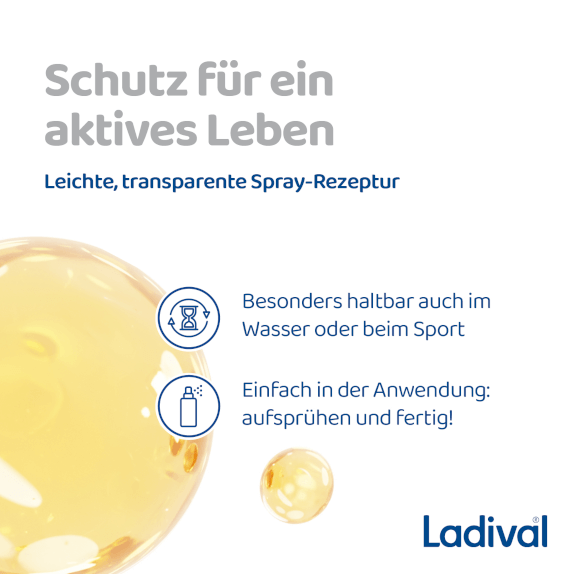 Wasserfest, zieht schnell ein und klebt nicht