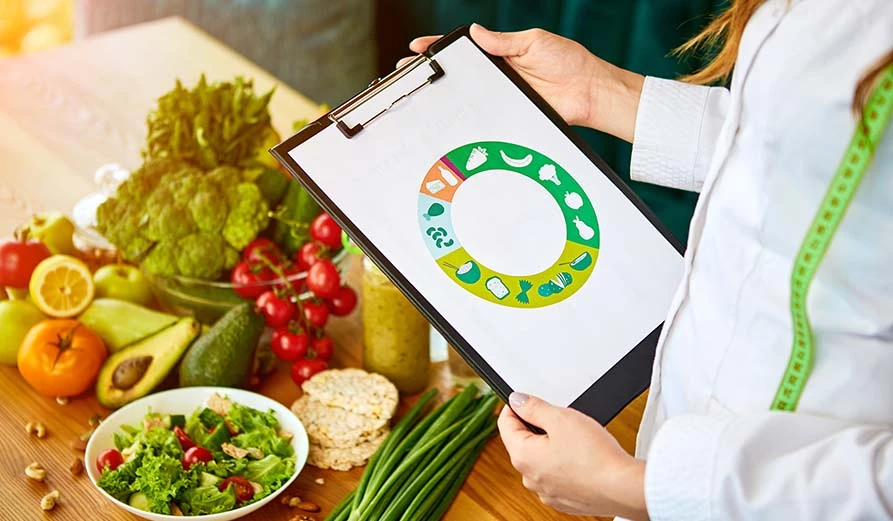 Lebensmittel der Ernährungspyramide