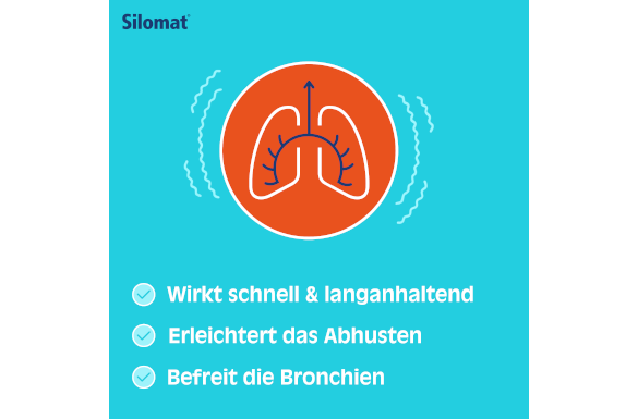 Silomat Ambroxol Spray Silomat Ambroxol Spray