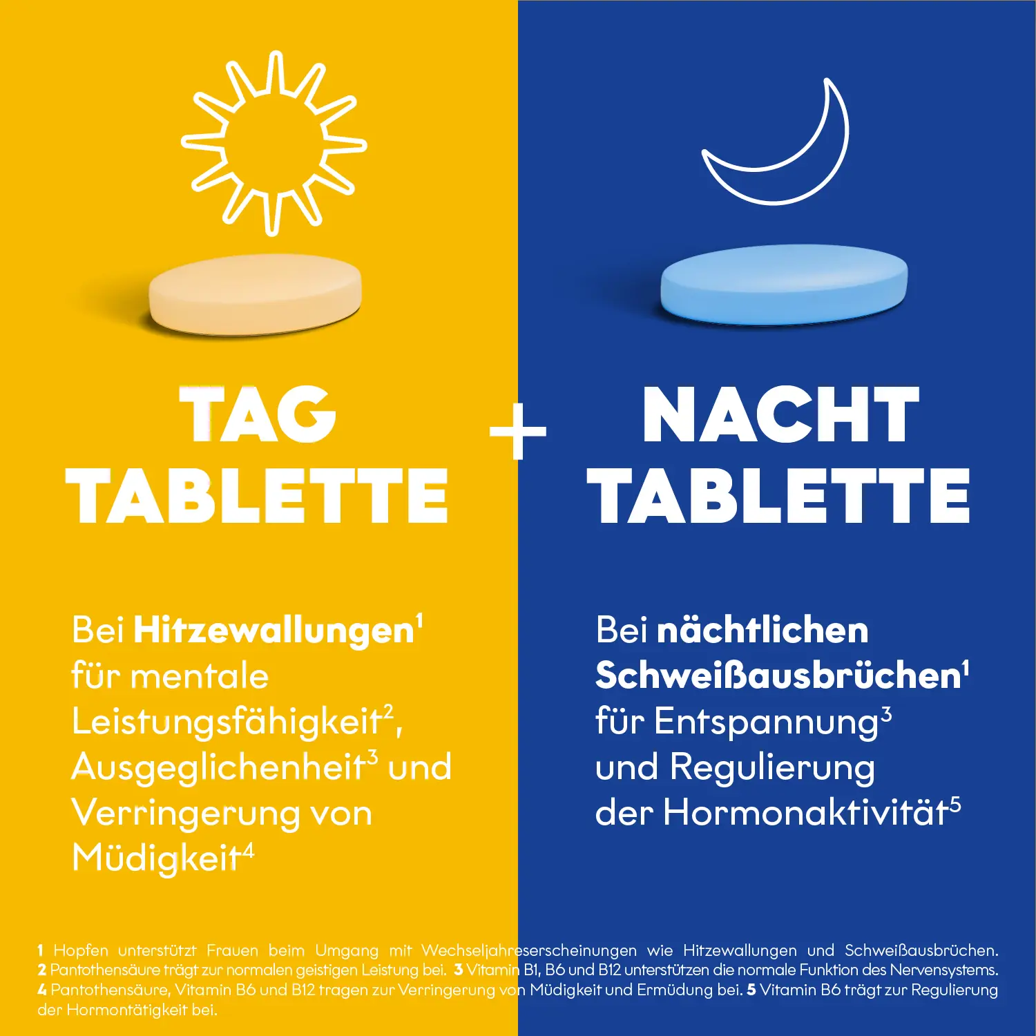 Packshot Eunova Menopause Tag & Nacht