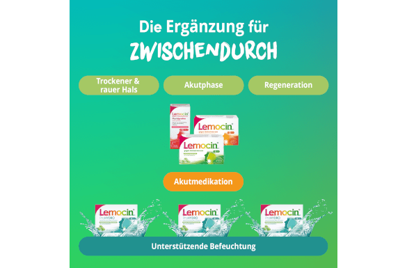 Lemocin Prohdyro Umverpackung