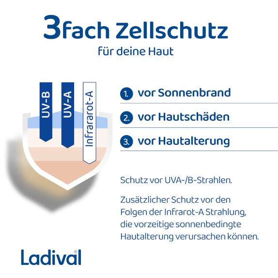 Ladival 4-fach Zellschutz