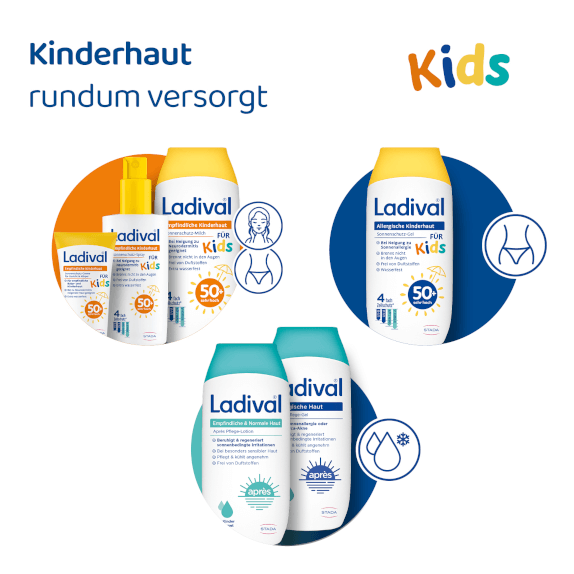 Sonnenschutz und After Sun von Ladival für Kinderhaut