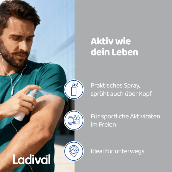 Wasserfest, zieht schnell ein und klebt nicht