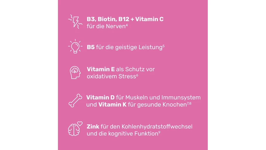 Eunova Energie Gummies