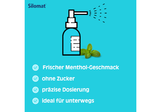 Silomat Ambroxol Spray