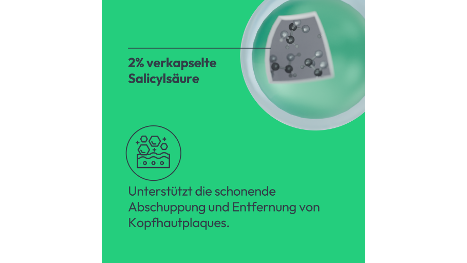 Terzolin® PSO Pflegeshampoo Terzolin® PSO Pflegeshampoo