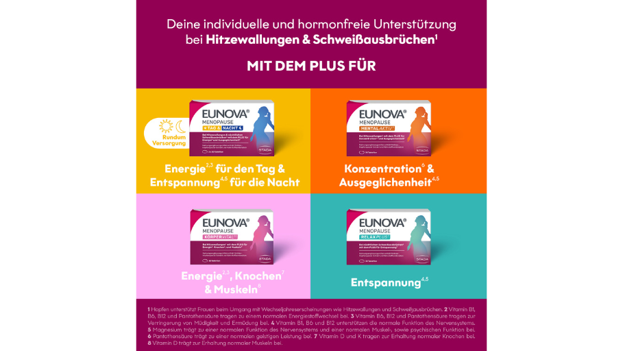 Umverpackung Eunova Menopause Mentalaktiv Umverpackung Eunova Menopause Mentalaktiv