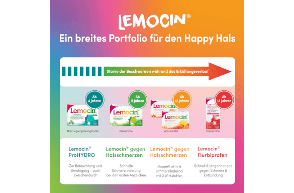 Lemocin Prohdyro 