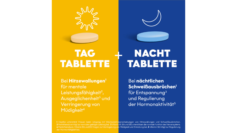 Packshot Eunova Menopause Tag & Nacht
