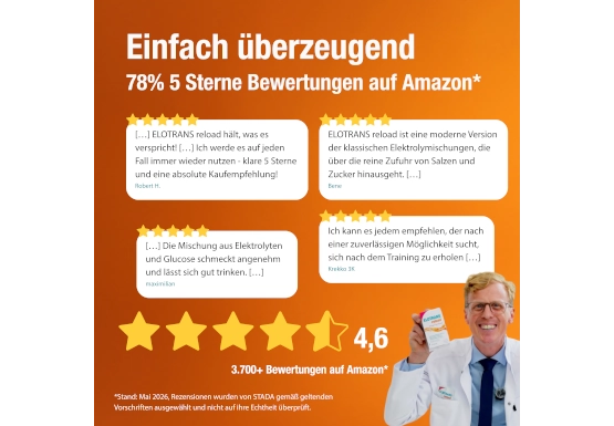 Amazon Bewertungen Elotrans Reload Amazon Bewertungen